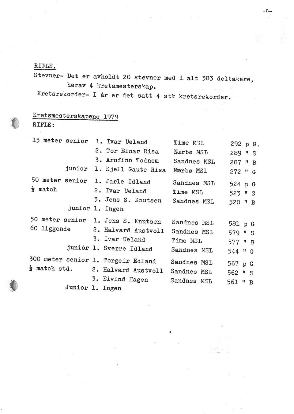 Knutsen Ivar Ueland Ivar Ueland Jarle Idland Kjell G-aute Risa Tor Einar Risa RIFLE: Kretsmesterskapene 1979 RIFLE.