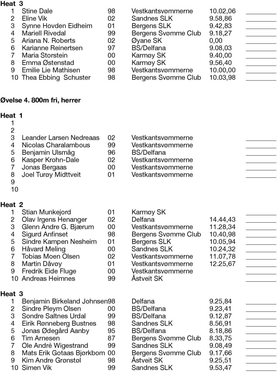 00,00 Thea Ebbing Schuster 98 Bergens Svømme Club.03,98 Øvelse 4.