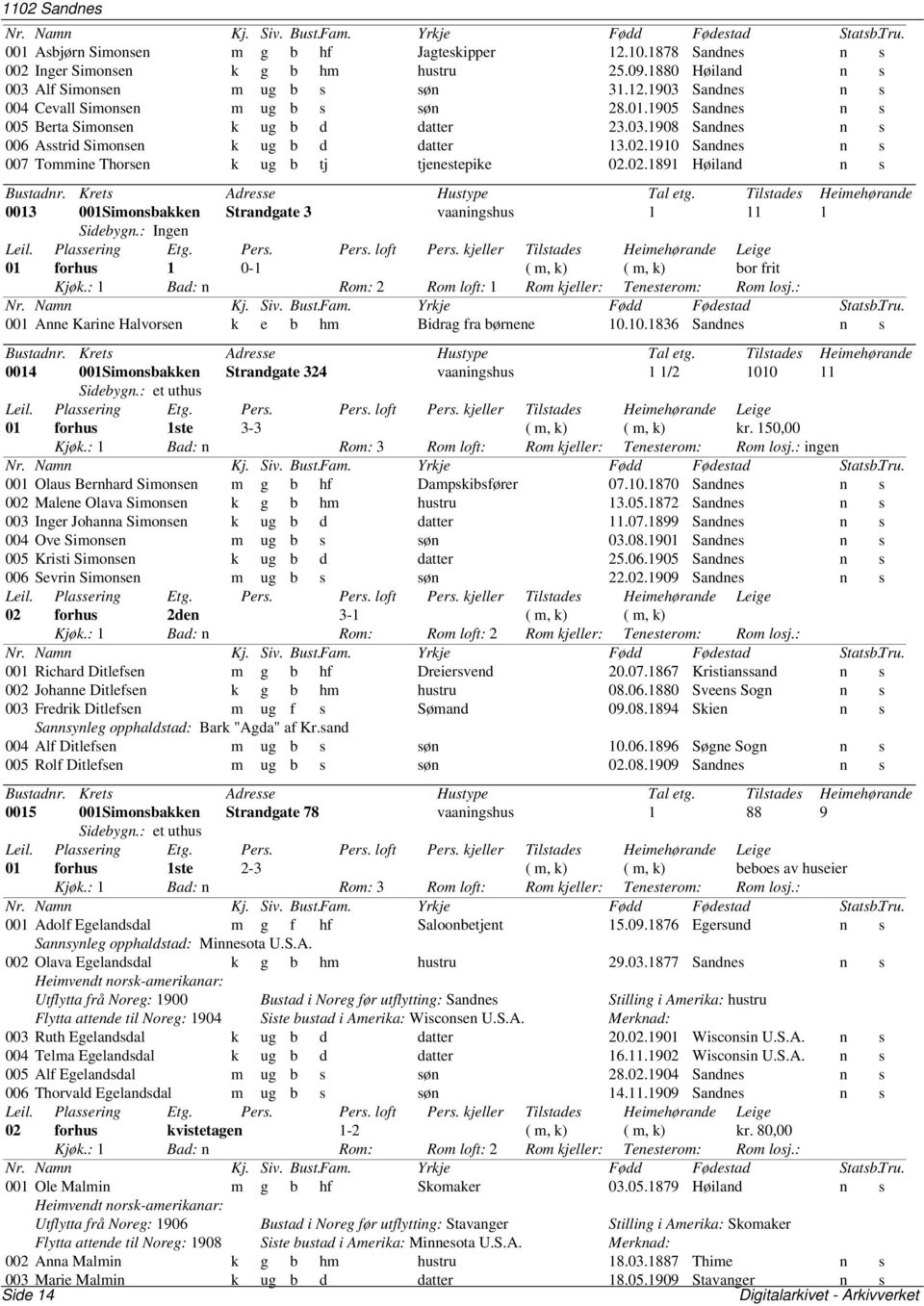 : Ingen 01 forhus 1 0-1 ( m, k) ( m, k) bor frit Kjøk.: 1 Bad: n Rom: 2 Rom loft: 1 Rom kjeller: Tenesterom: Rom losj.: 001 Anne Karine Halvorsen k e b hm Bidrag fra børnene 10.