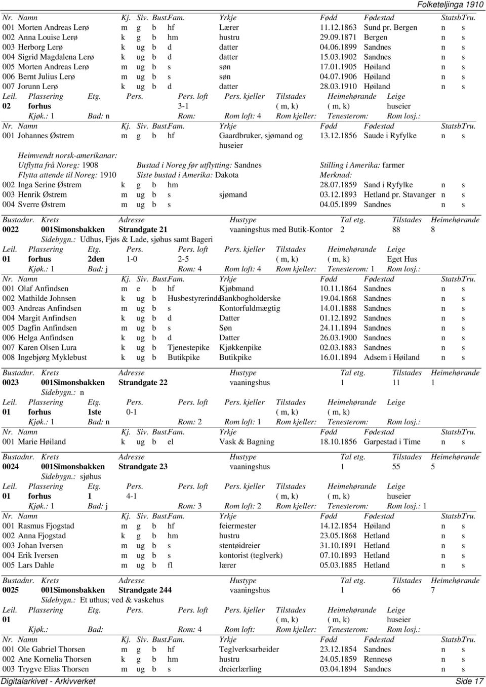 1906 Høiland n s 007 Jorunn Lerø k ug b d datter 28.03.1910 Høiland n s 02 forhus 3-1 ( m, k) ( m, k) huseier Kjøk.: 1 Bad: n Rom: Rom loft: 4 Rom kjeller: Tenesterom: Rom losj.