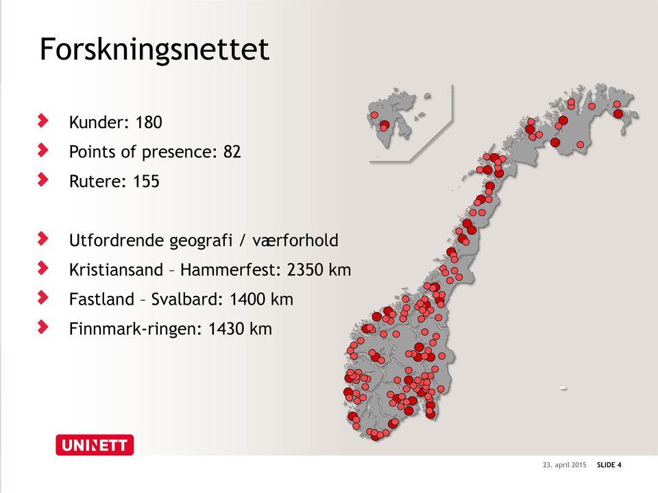 Kristiansand Hammerfest: 2350 km Fastland Svalbard: