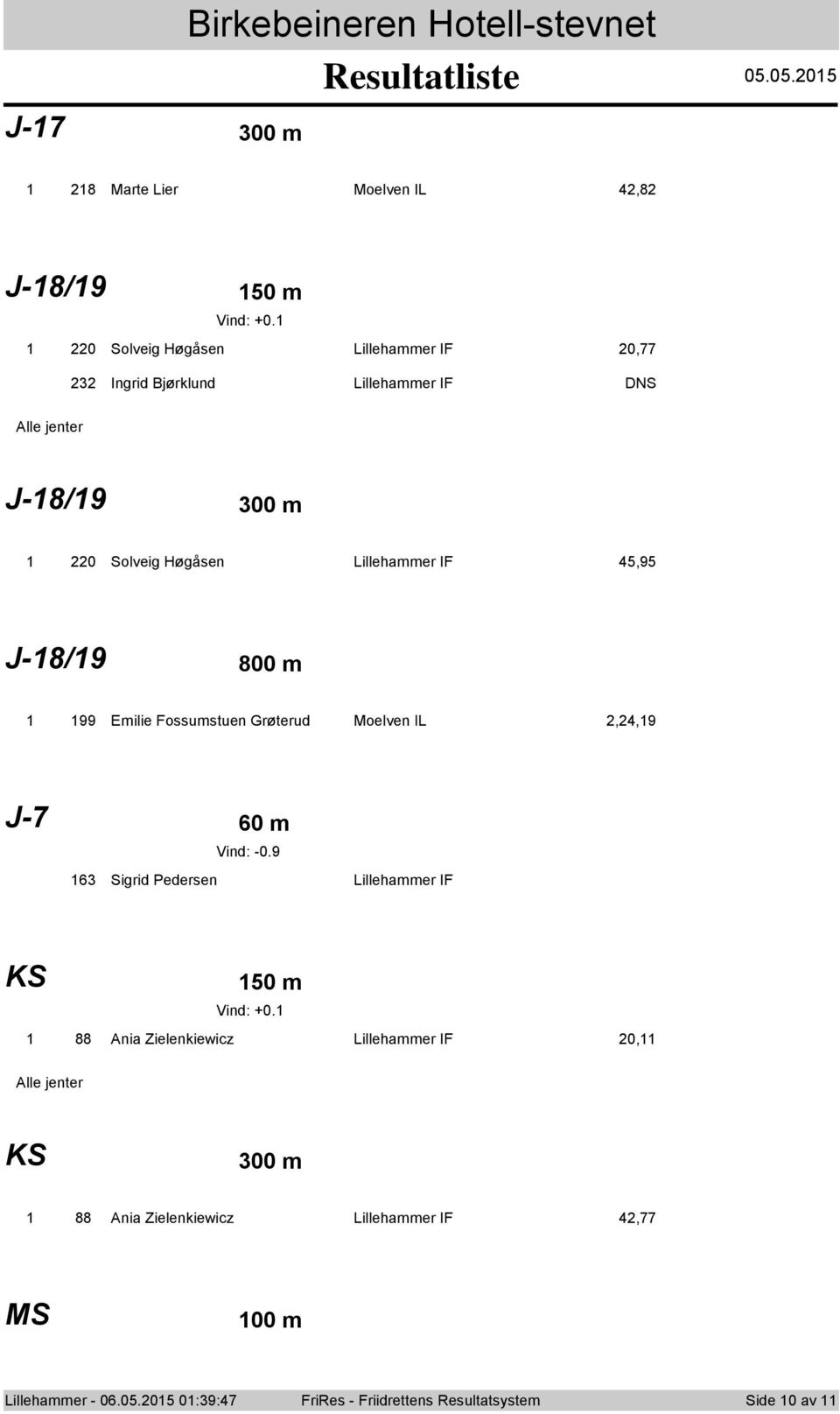 45,95 J-8/9 800 m 99 Emilie Fossumstuen Grøterud Moelven IL,4,9 J-7 60 m Vind: -0.