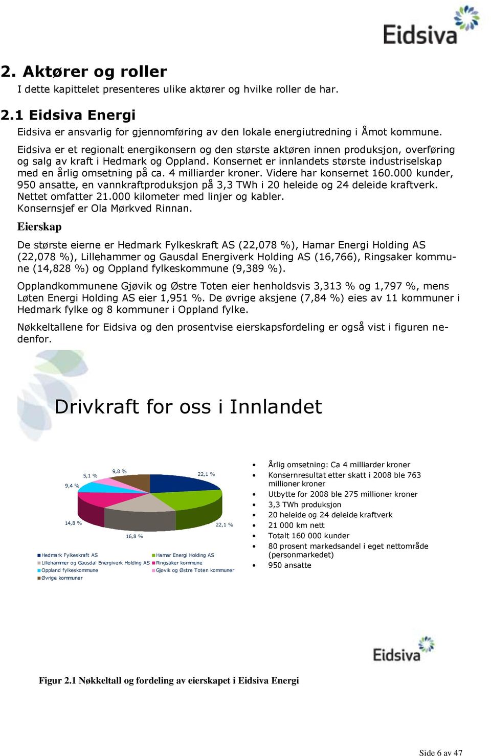 Konsernet er innlandets største industriselskap med en årlig omsetning på ca. 4 milliarder kroner. Videre har konsernet 160.