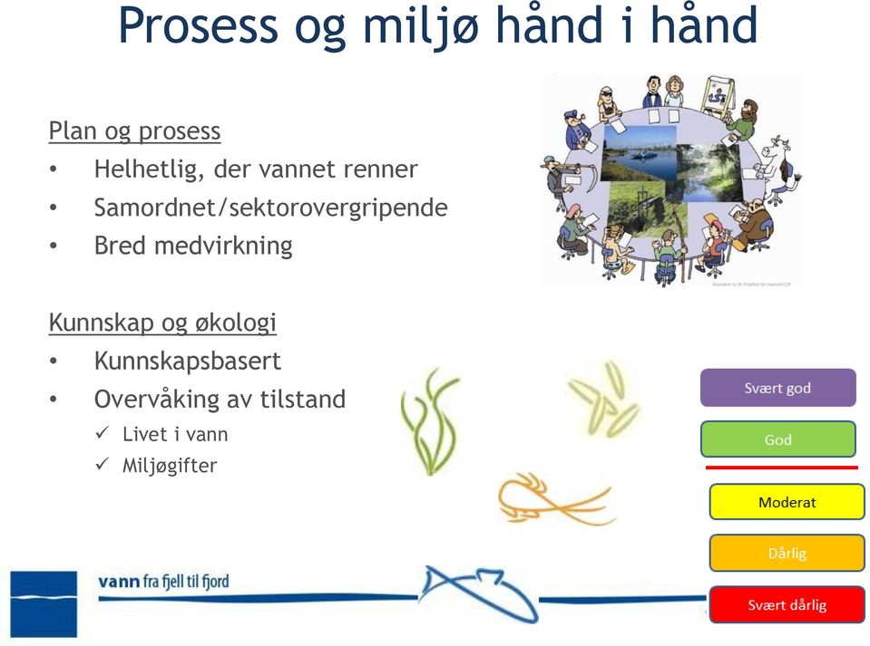 Samordnet/sektorovergripende Bred medvirkning