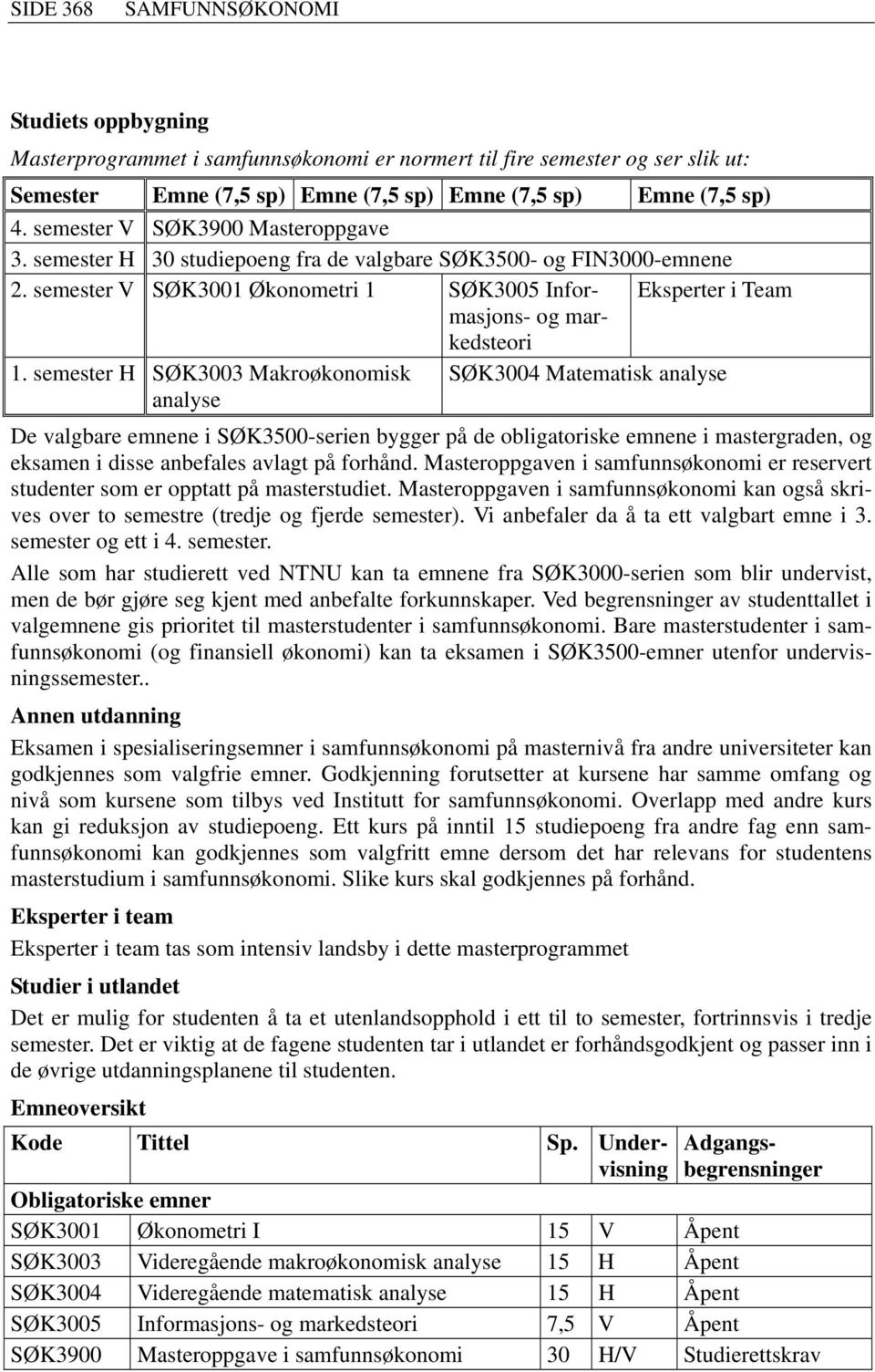 semester H SØK3003 Makroøkonomisk SØK3004 Matematisk analyse analyse De valgbare emnene i SØK3500-serien bygger på de obligatoriske emnene i mastergraden, og eksamen i disse anbefales avlagt på