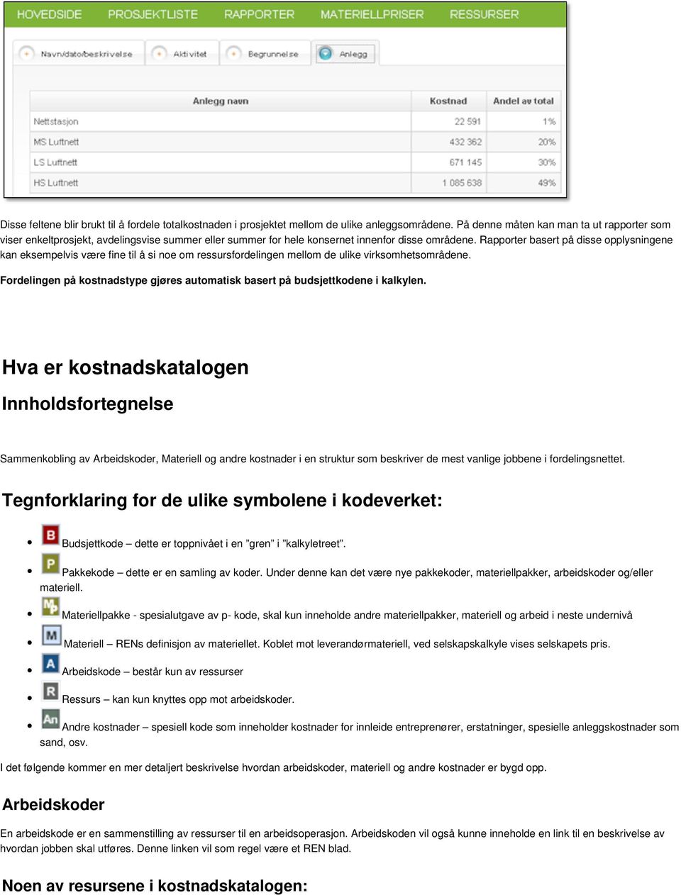 Rapporter basert på disse opplysningene kan eksempelvis være fine til å si noe om ressursfordelingen mellom de ulike virksomhetsområdene.