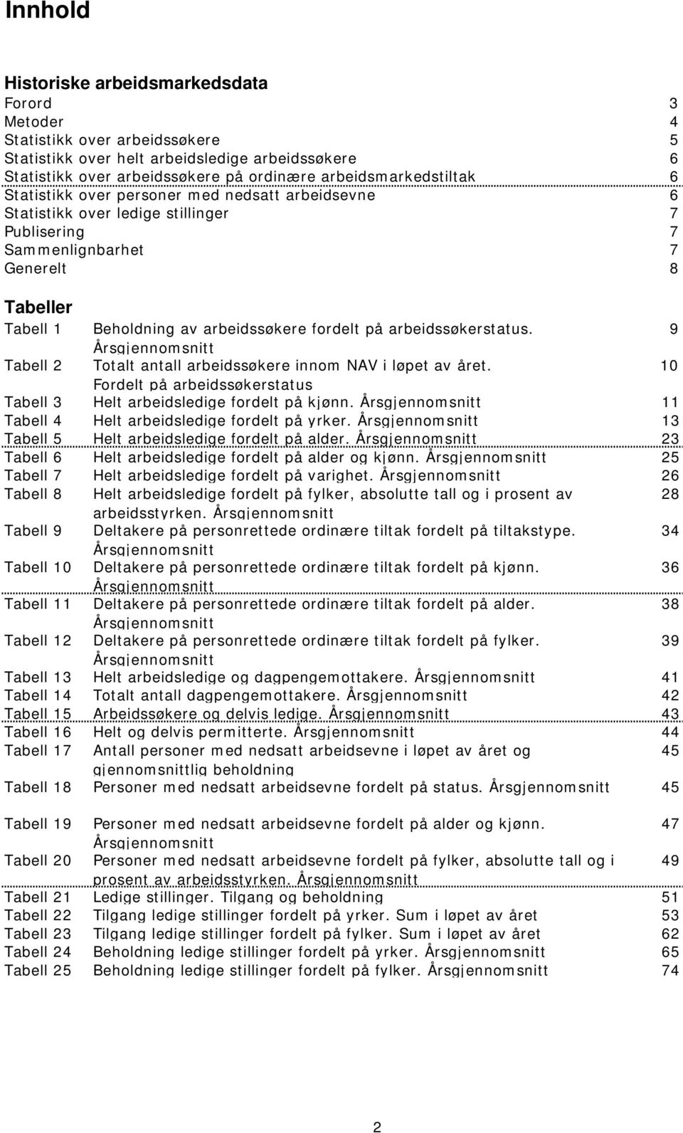 fordelt på arbeidssøkerstatus. 9 Årsgjennomsnitt Tabell 2 Totalt antall arbeidssøkere innom NAV i løpet av året. 10 Fordelt på arbeidssøkerstatus Tabell 3 Helt arbeidsledige fordelt på kjønn.