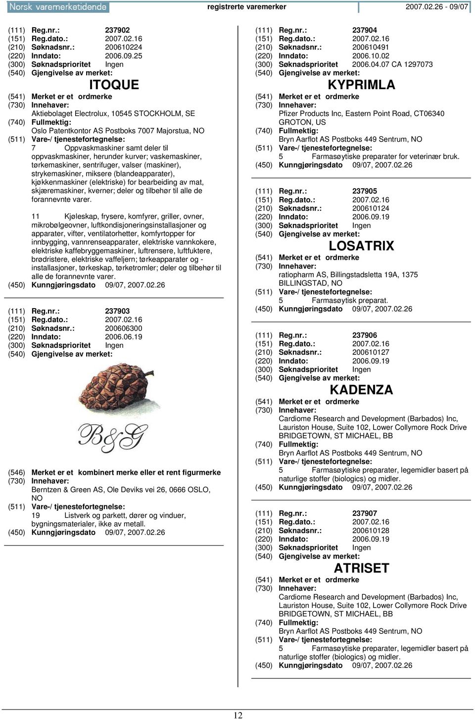 25 ITOQUE Aktiebolaget Electrolux, 10545 STOCKHOLM, SE Oslo Patentkontor AS Postboks 7007 Majorstua, NO 7 Oppvaskmaskiner samt deler til oppvaskmaskiner, herunder kurver; vaskemaskiner,