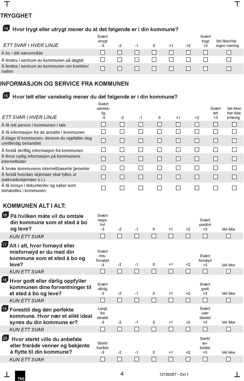 vanskelig mener du det følgende er i din kommune?