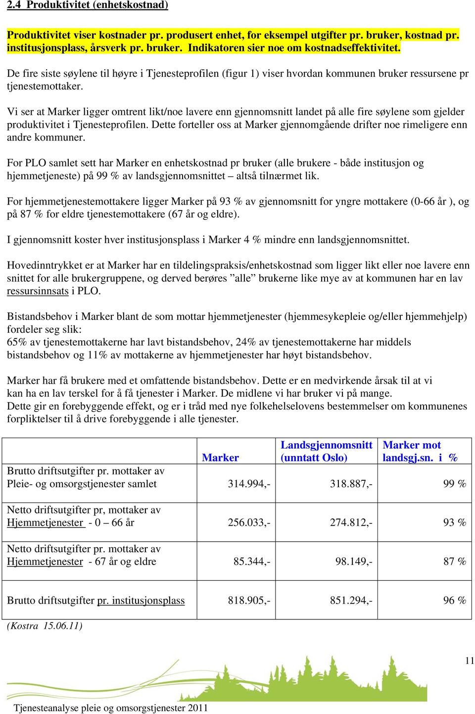 Vi ser at Marker ligger omtrent likt/noe lavere enn gjennomsnitt landet på alle fire søylene som gjelder produktivitet i Tjenesteprofilen.