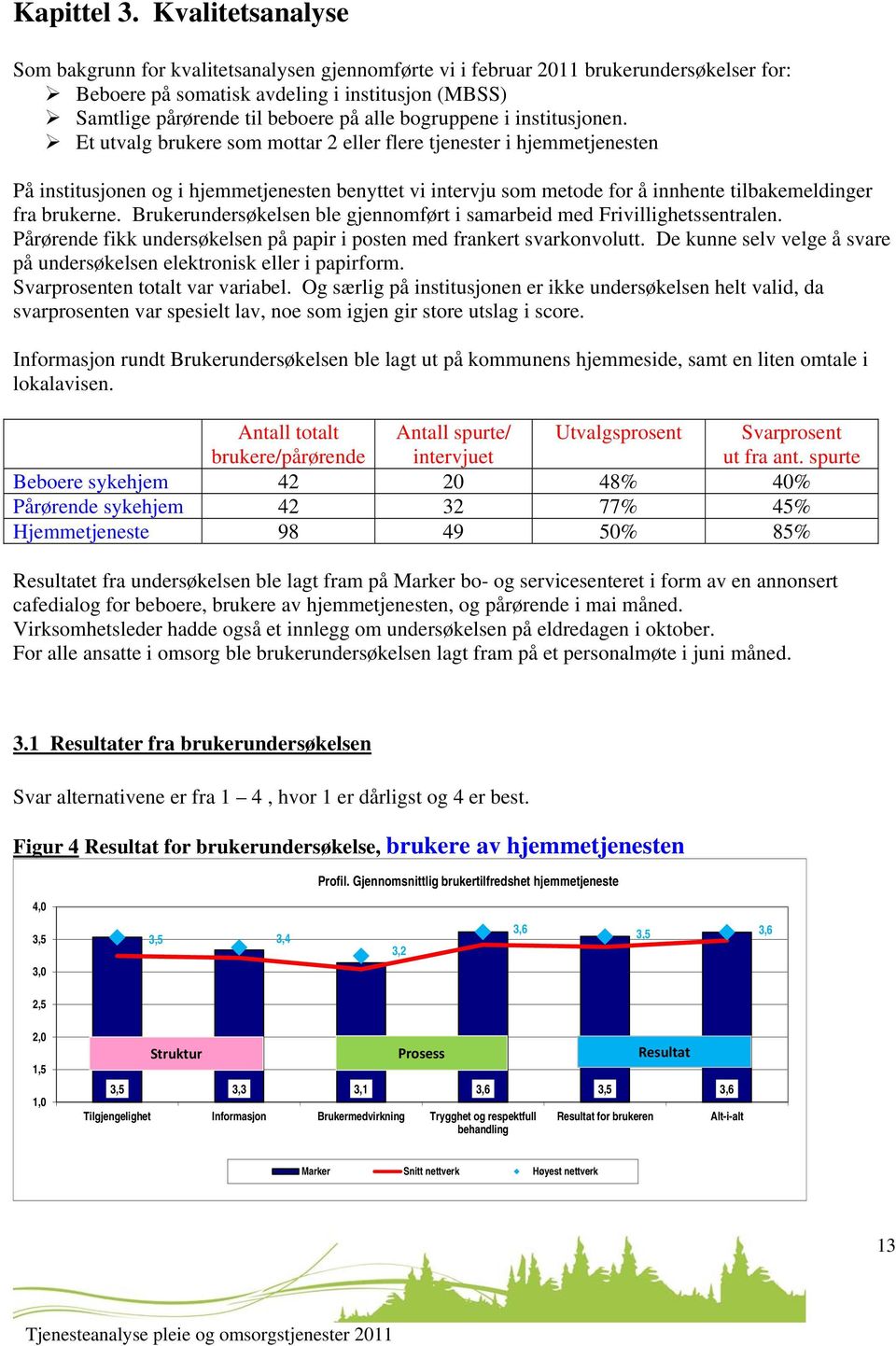 bogruppene i institusjonen.