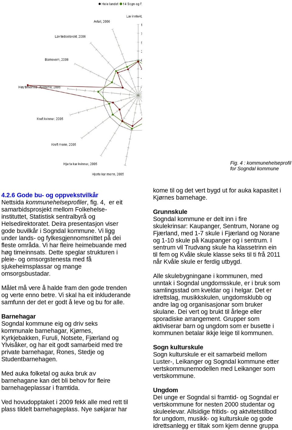 Vi ligg under lands- og fylkesgjennomsnittet på dei fleste områda. Vi har fleire heimebuande med høg timeinnsats.