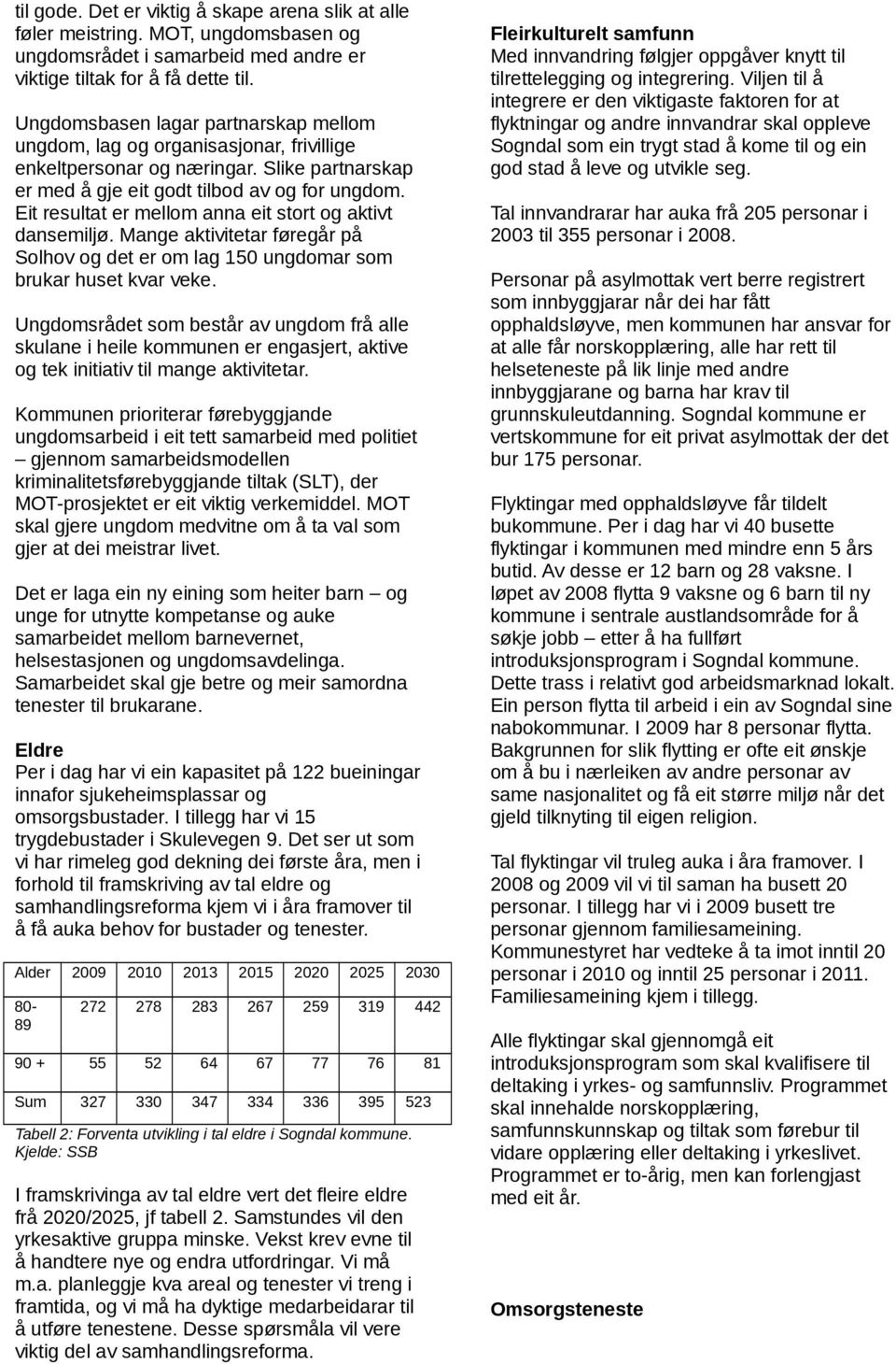 Eit resultat er mellom anna eit stort og aktivt dansemiljø. Mange aktivitetar føregår på Solhov og det er om lag 150 ungdomar som brukar huset kvar veke.