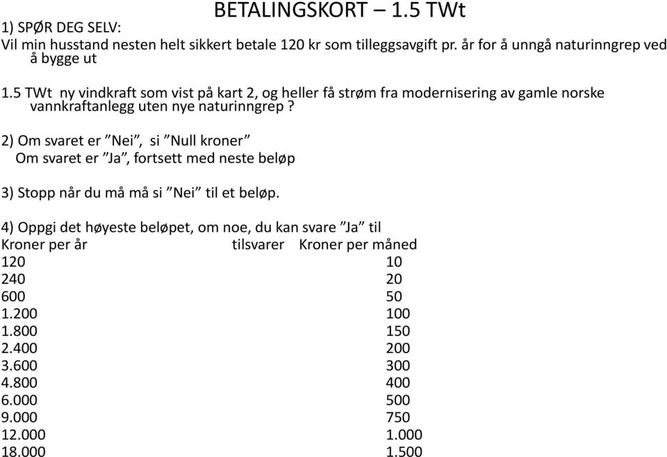 5 TWt ny vindkraft som vist på kart 2, og heller få strøm fra modernisering av gamle norske vannkraftanlegg uten nye naturinngrep?