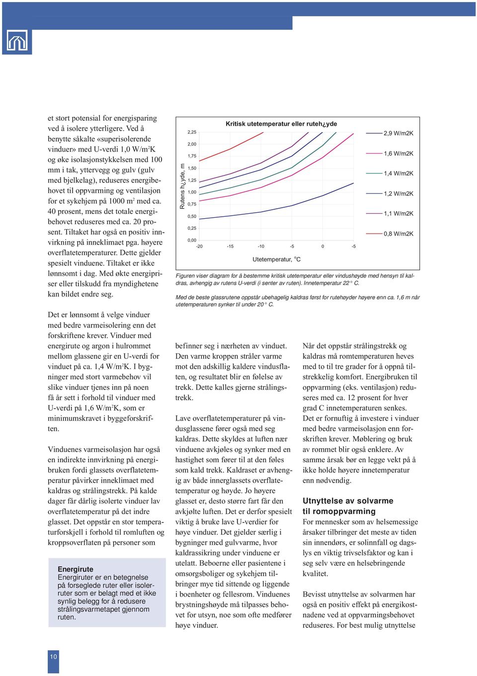 ventilasjon for et sykehjem på 1000 m 2 med ca. 40 prosent, mens det totale energibehovet reduseres med ca. 20 prosent. Tiltaket har også en positiv innvirkning på inneklimaet pga.