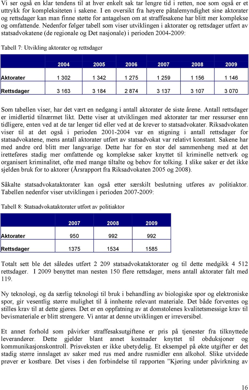 Nedenfor følger tabell som viser utviklingen i aktorater og rettsdager utført av statsadvokatene (de regionale og Det nasjonale) i perioden 2004-2009: Tabell 7: Utvikling aktorater og rettsdager 2004