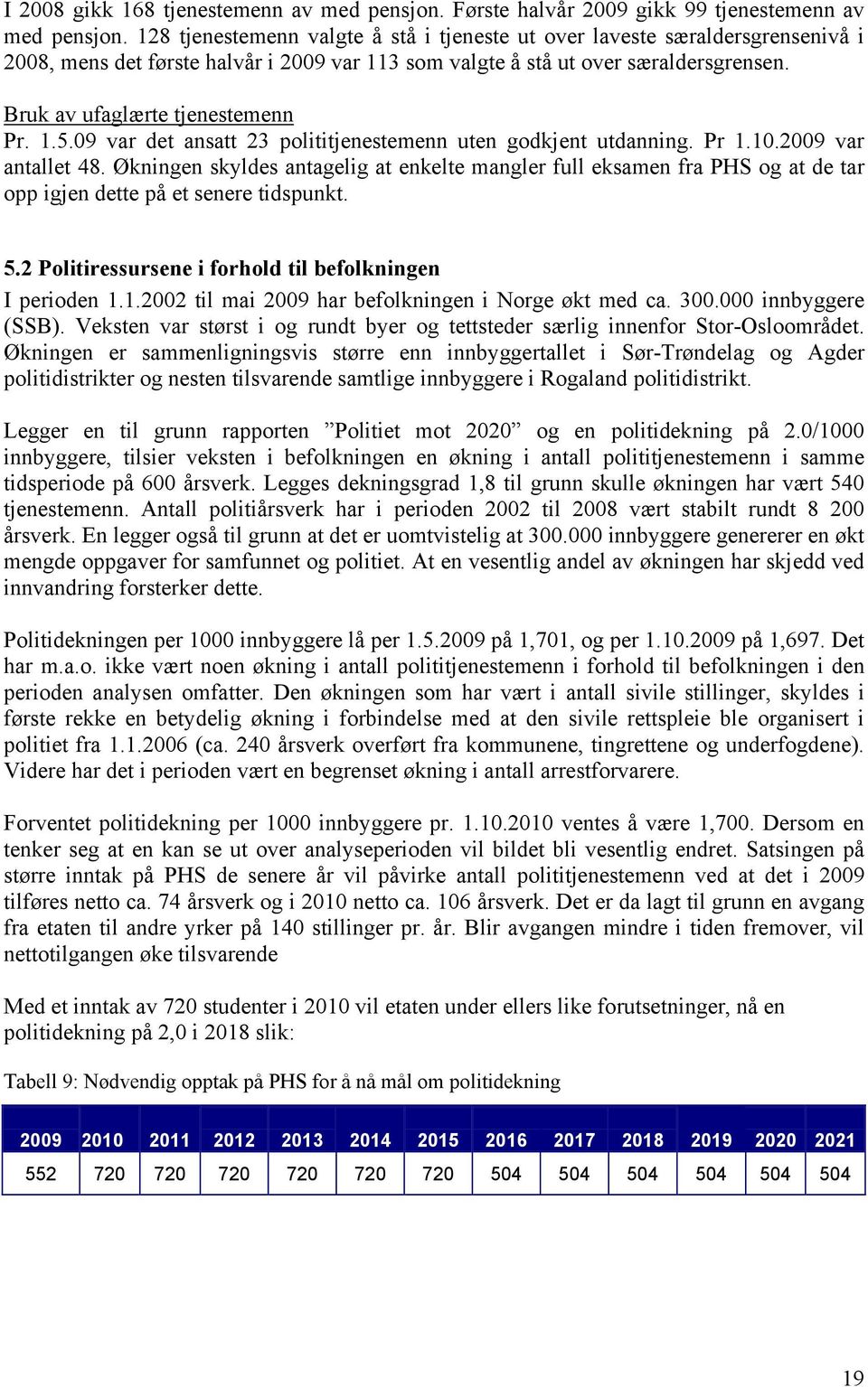 1.5.09 var det ansatt 23 polititjenestemenn uten godkjent utdanning. Pr 1.10.2009 var antallet 48.