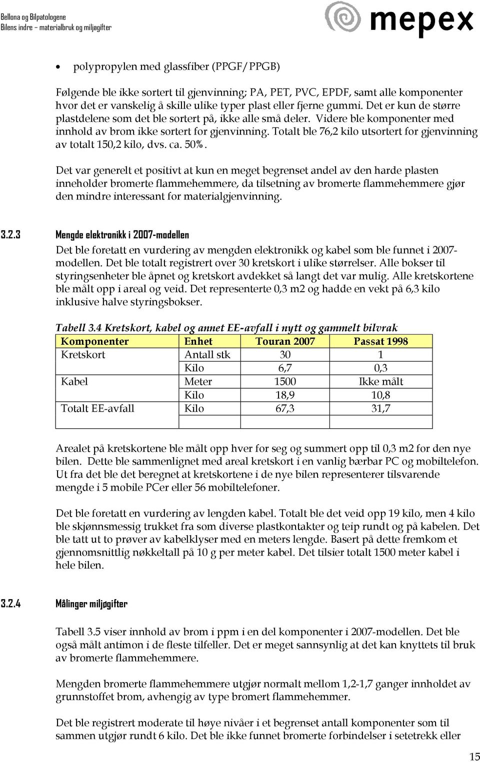 Totalt ble 76,2 kilo utsortert for gjenvinning av totalt 150,2 kilo, dvs. ca. 50%.