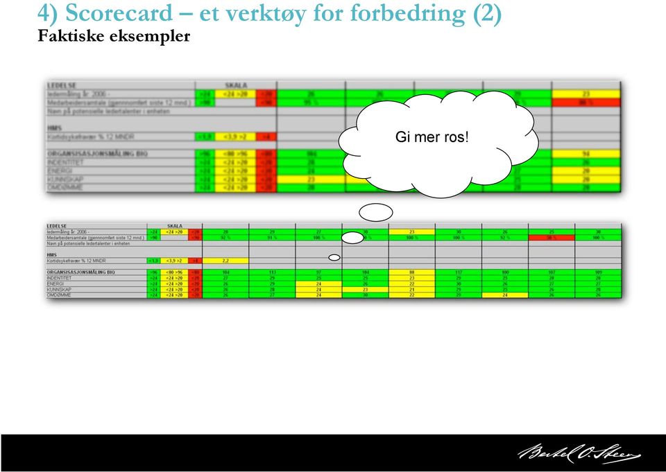 forbedring (2)