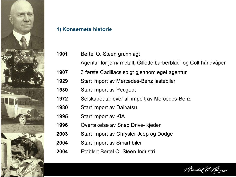 agentur 1929 Start import av Mercedes-Benz lastebiler 1930 Start import av Peugeot 1972 Selskapet tar over all import av