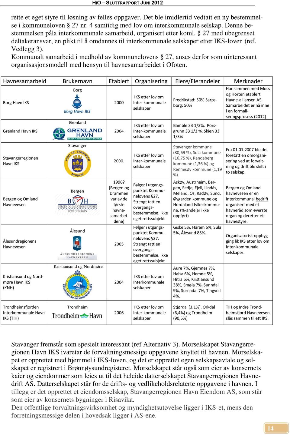 Kommunalt samarbeid i medhold av kommunelovens 27, anses derfor som uinteressant organisasjonsmodell med hensyn til havnesamarbeidet i Ofoten.