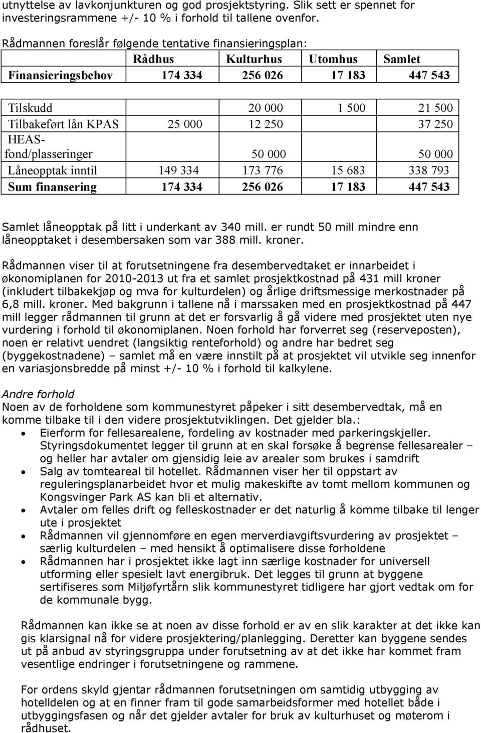 50 000 50 000 Låneopptak inntil 149 334 173 776 15 683 338 793 Sum finansering 174 334 256 026 17 183 447 543 Samlet låneopptak på litt i underkant av 340 mill.