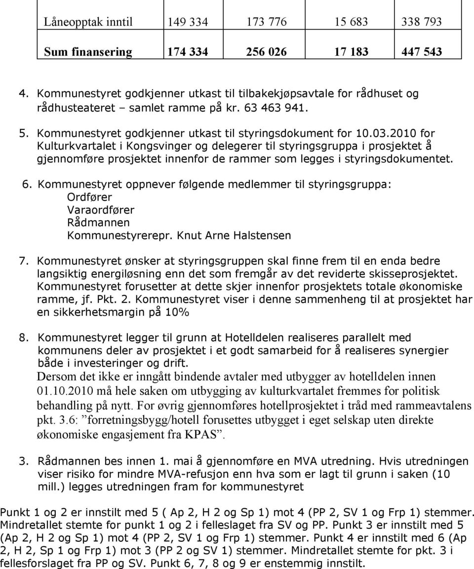 2010 for Kulturkvartalet i Kongsvinger og delegerer til styringsgruppa i prosjektet å gjennomføre prosjektet innenfor de rammer som legges i styringsdokumentet. 6.