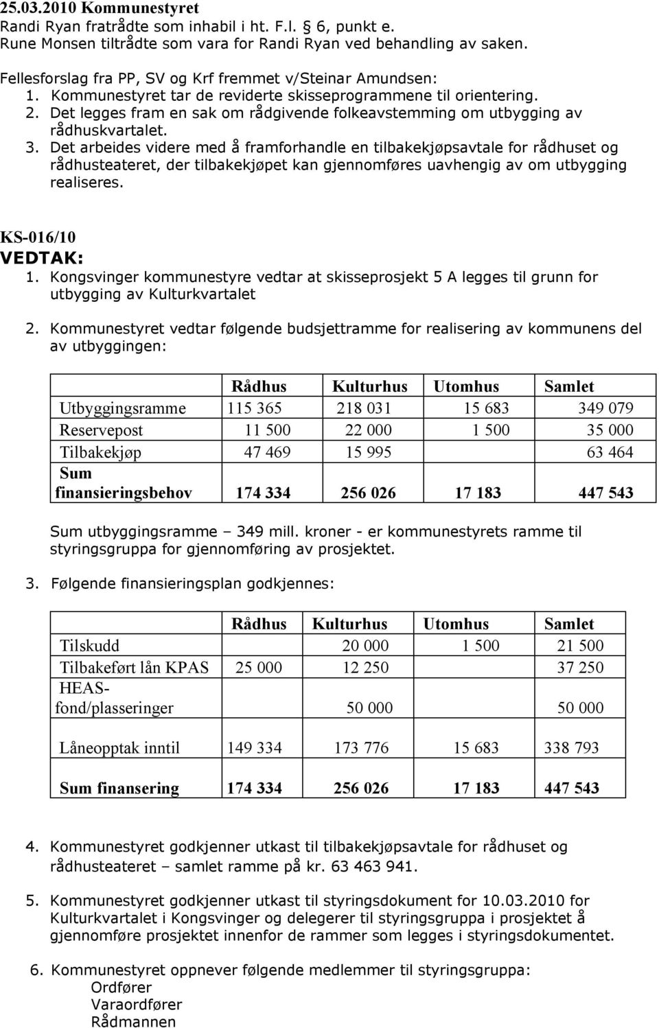 Det legges fram en sak om rådgivende folkeavstemming om utbygging av rådhuskvartalet. 3.