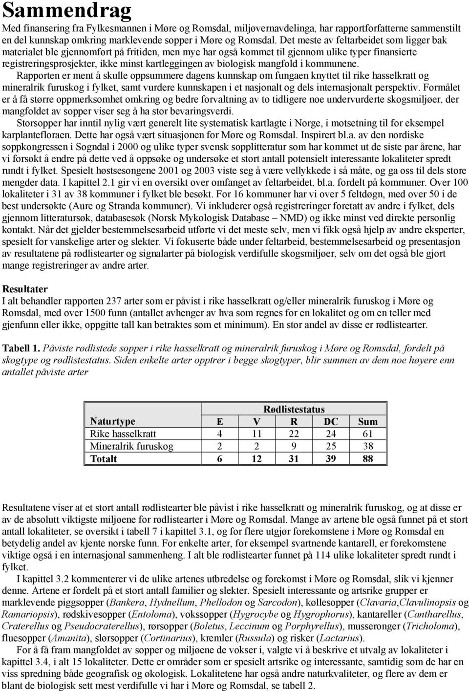 biologisk mangfold i kommunene.