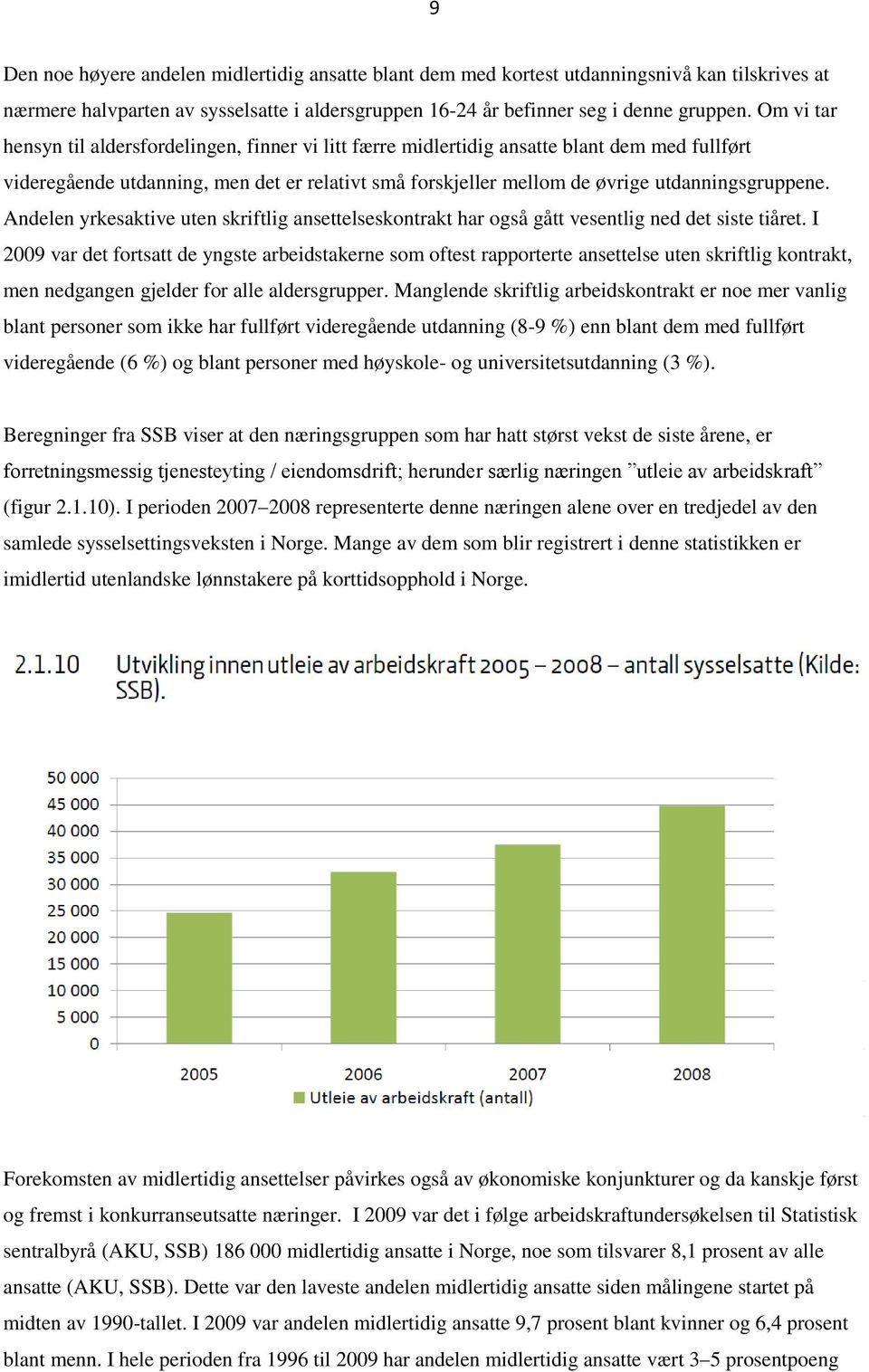 Andelen yrkesaktive uten skriftlig ansettelseskontrakt har også gått vesentlig ned det siste tiåret.