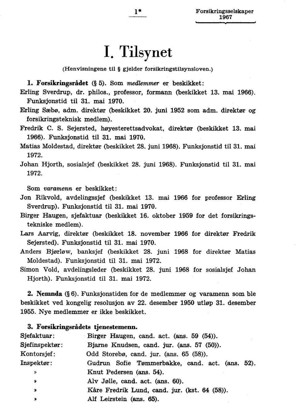 mai 1). Funksjonstid til 1. mai 170. Matias Moldestad, direktør (beskikket. juni 1). Funksjonstid til 1. mai 17. Johan Hjorth, sosialsjef (beskikket. juni 1). Funksjonstid til 1. mai 17. Som varamenn er beskikket: Jon Rikvold, avdelingssjef (beskikket 1.