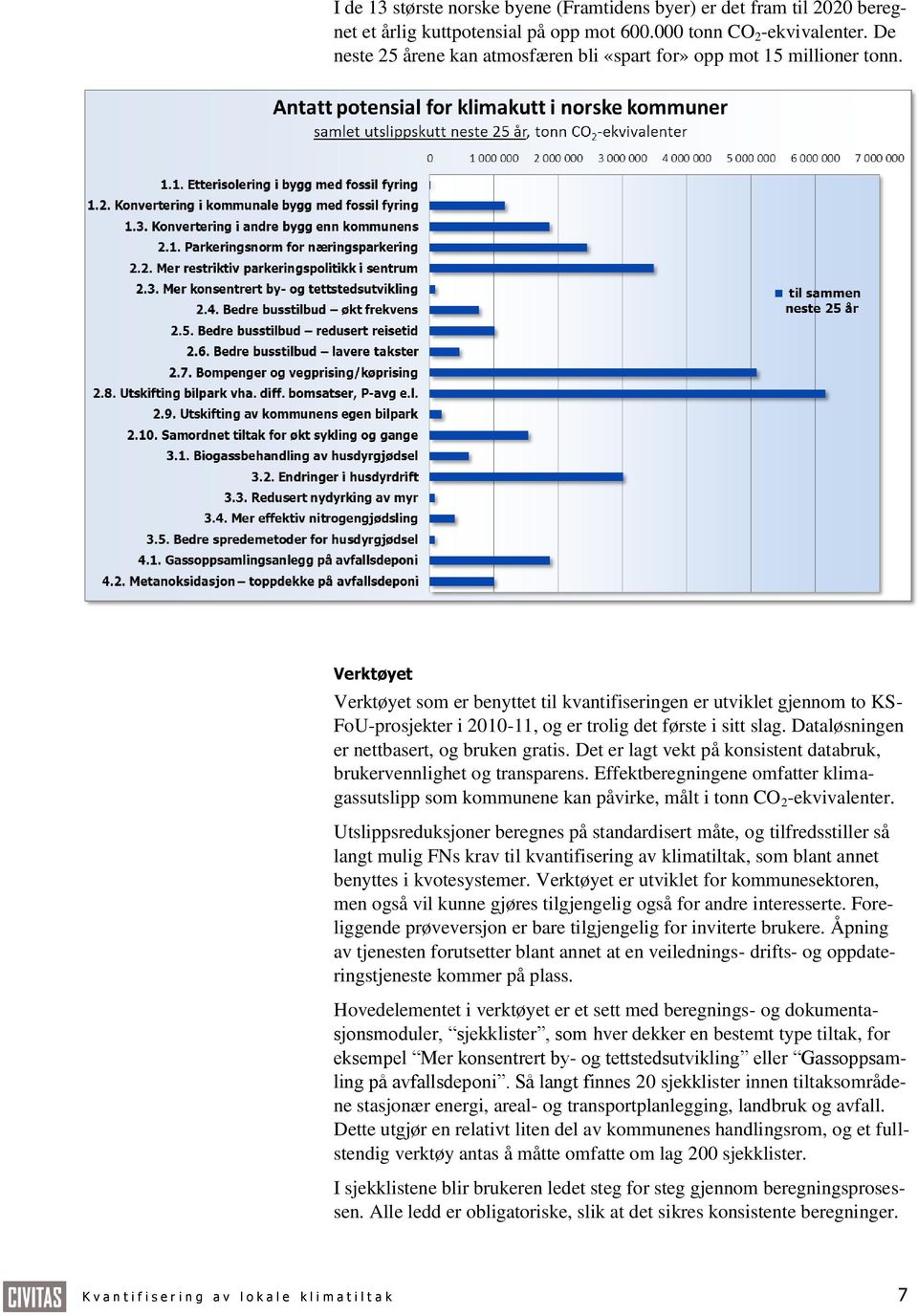 Verktøyet Verktøyet som er benyttet til kvantifiseringen er utviklet gjennom to KS- FoU-prosjekter i 2010-11, og er trolig det første i sitt slag. Dataløsningen er nettbasert, og bruken gratis.