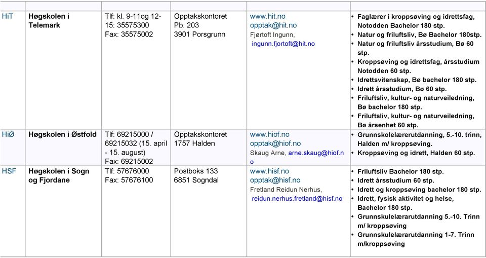 no opptak@hisf.no Fretland Reidun Nerhus, reidun.nerhus.fretland@hisf.