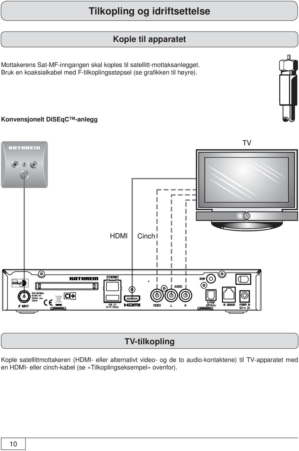 Konvensjonelt DiSEqC -anlegg TV HDMI Cinch TV-tilkopling Kople satellittmottakeren (HDMI- eller