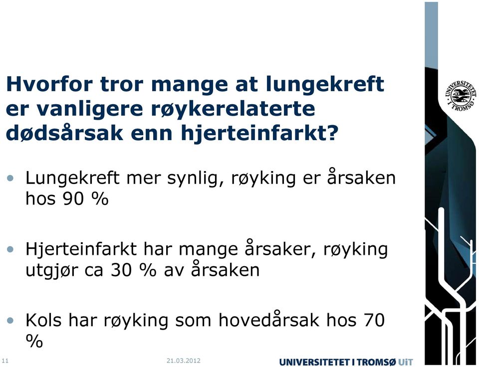 Lungekreft mer synlig, røyking er årsaken hos 90 % Hjerteinfarkt