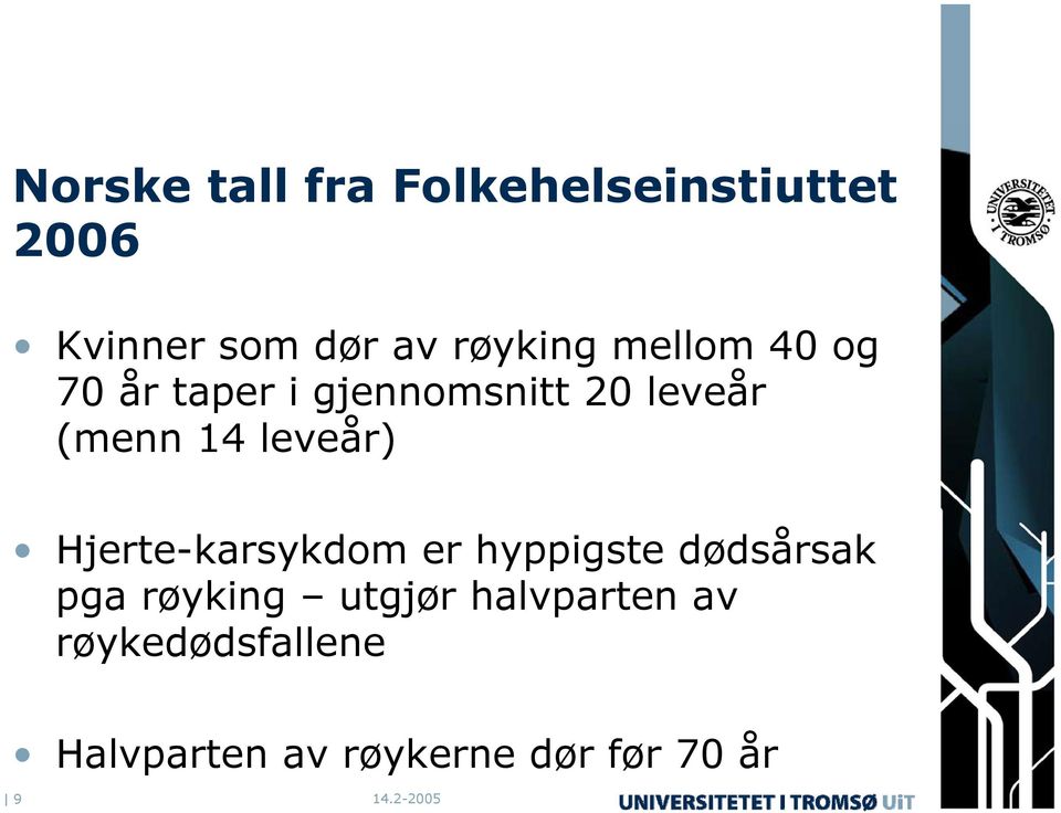 Hjerte-karsykdom er hyppigste dødsårsak pga røyking utgjør