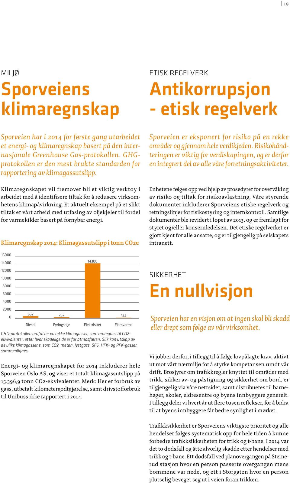 Klimaregnskapet vil fremover bli et viktig verktøy i arbeidet med å identifisere tiltak for å redusere virksomhetens klimapåvirkning.