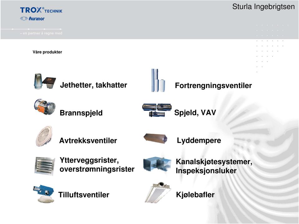 Avtrekksventiler Ytterveggsrister,