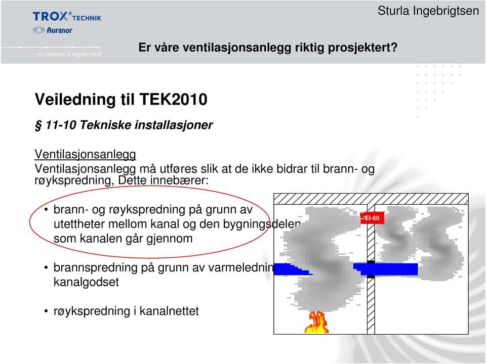 slik at de ikke bidrar til brann- og røykspredning, Dette innebærer: brann- og røykspredning på grunn