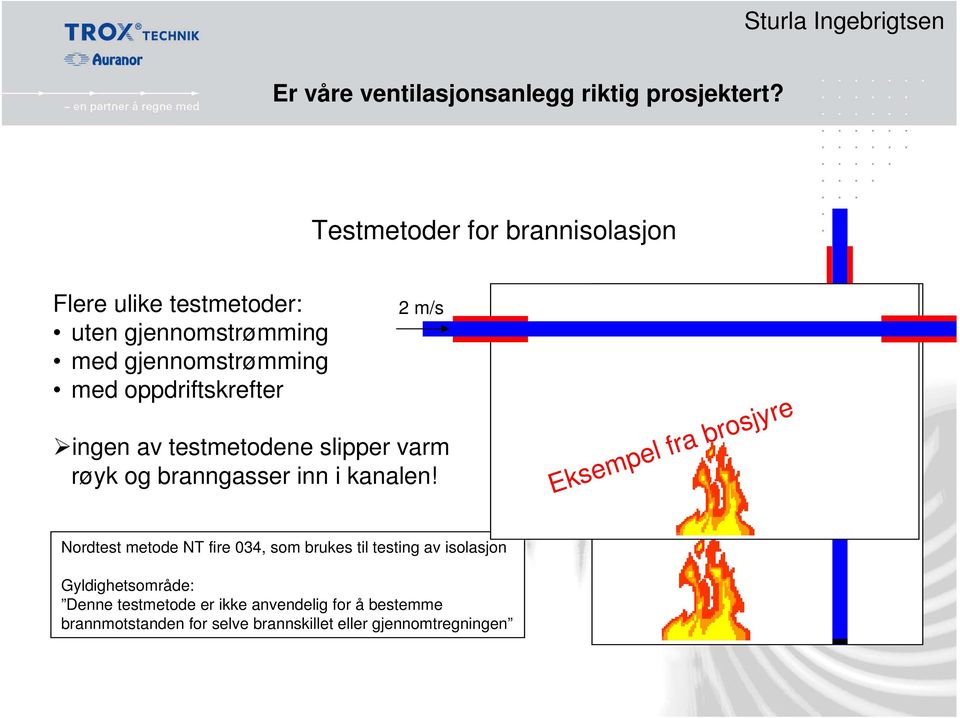 oppdriftskrefter 2 m/s ingen av testmetodene slipper varm røyk og branngasser inn i kanalen!