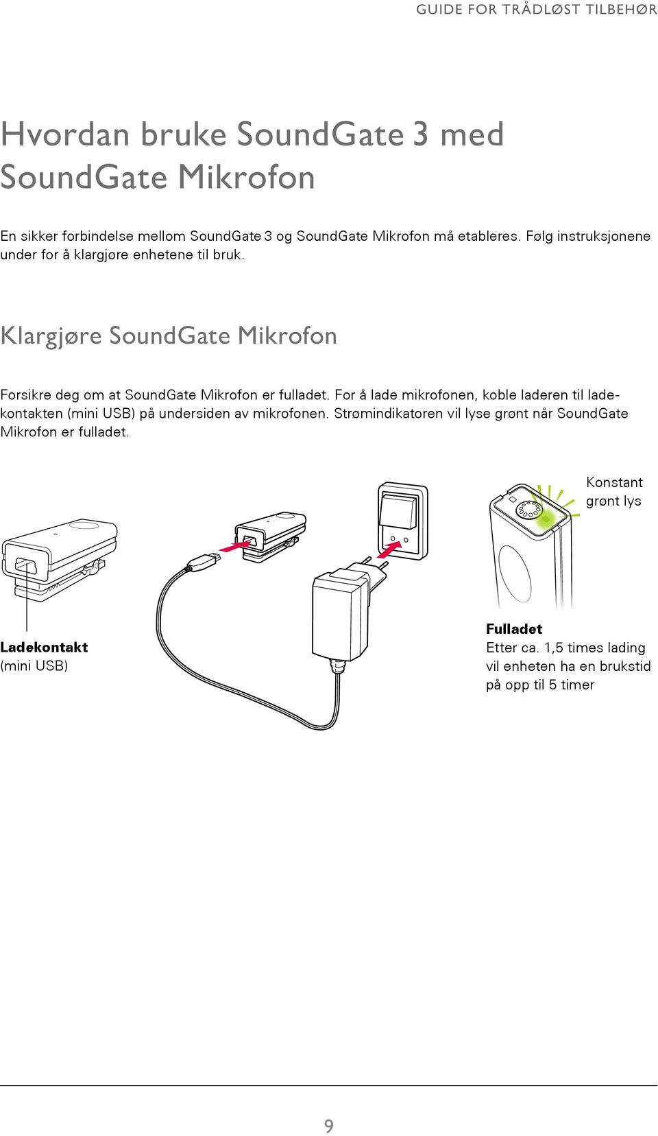 Klargjøre SoundGate Mikrofon Forsikre deg om at SoundGate Mikrofon er fulladet.