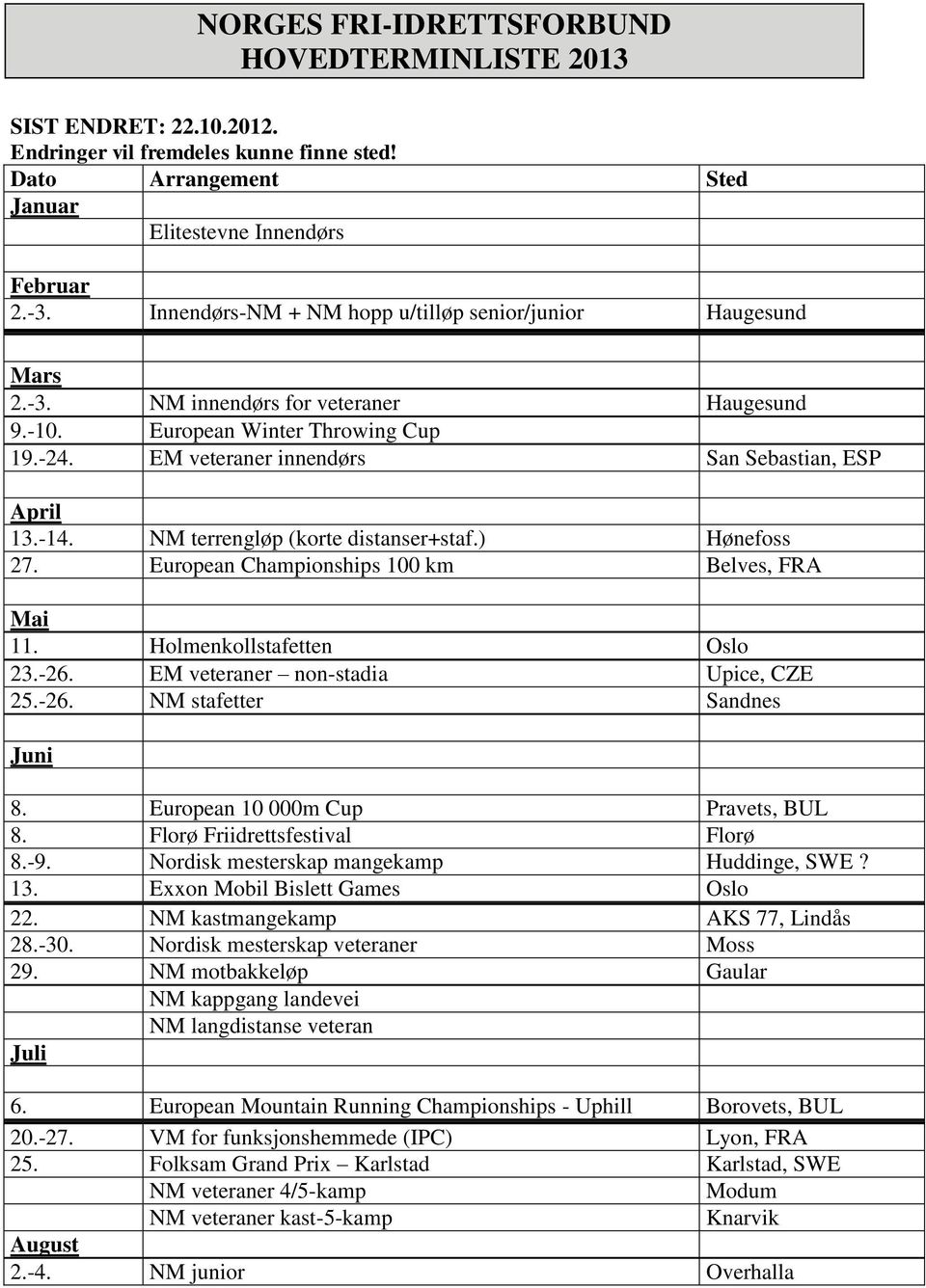 -14. NM terrengløp (korte distanser+staf.) Hønefoss 27. European Championships 100 km Belves, FRA Mai 11. Holmenkollstafetten Oslo 23.-26. EM veteraner non-stadia Upice, CZE 25.-26. NM stafetter Sandnes Juni 8.