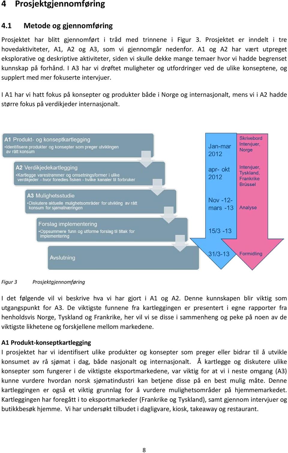 A1 og A2 har vært utpreget eksplorative og deskriptive aktiviteter, siden vi skulle dekke mange temaer hvor vi hadde begrenset kunnskap på forhånd.