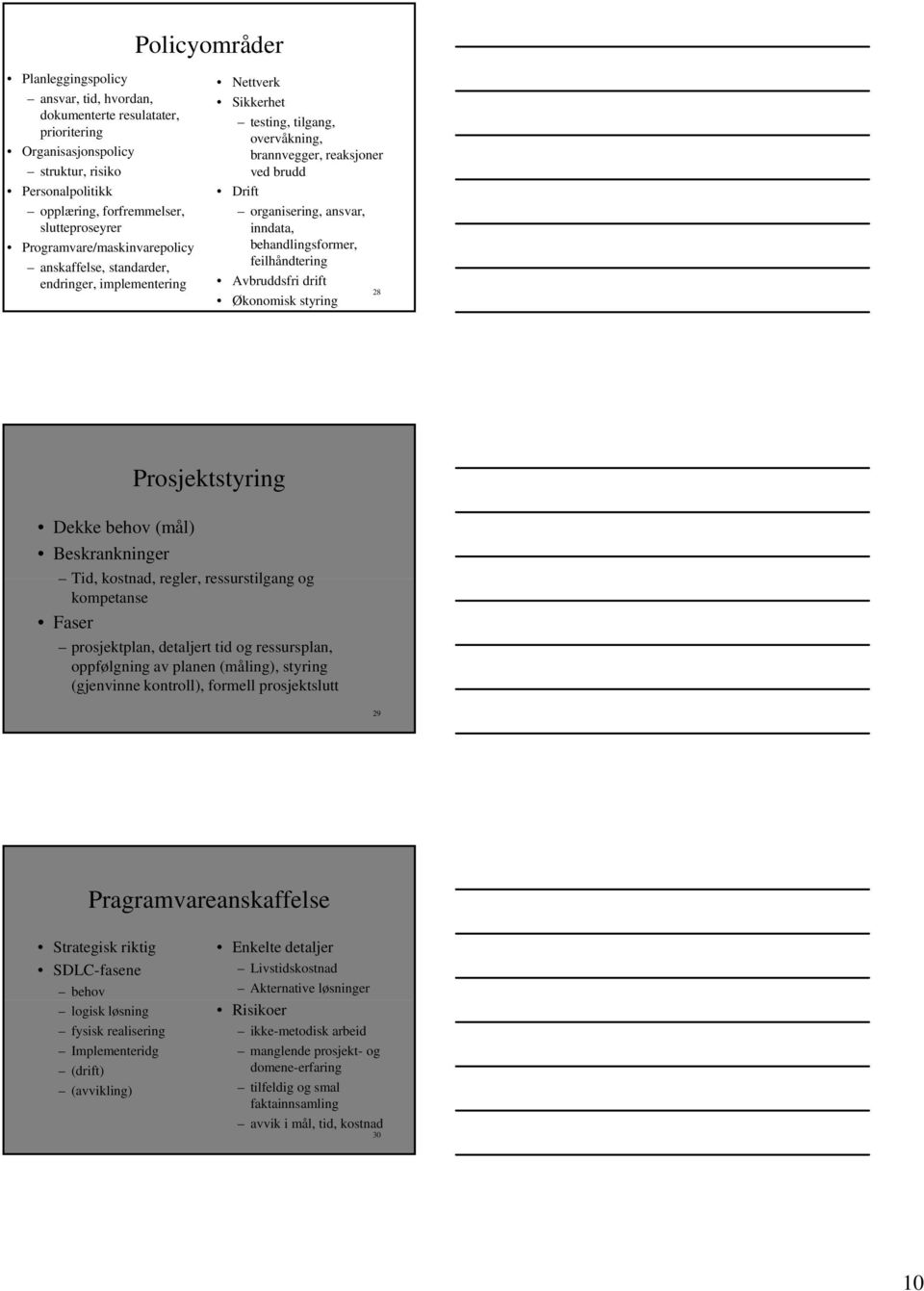 inndata, behandlingsformer, feilhåndtering Avbruddsfri drift Økonomisk styring 28 Prosjektstyring Dekke behov (mål) Beskrankninger Tid, kostnad, regler, ressurstilgang og kompetanse Faser