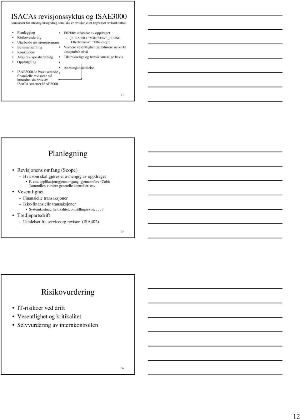 4 Måleffektiv, jf COSO Effectiveness, Efficiency ) Vurdere vesentlighet og redusere risiko til akseptabelt nivå Tilstrekkelige og hensiktsmessige bevis Attestasjonsuttalelse ISAE3000.