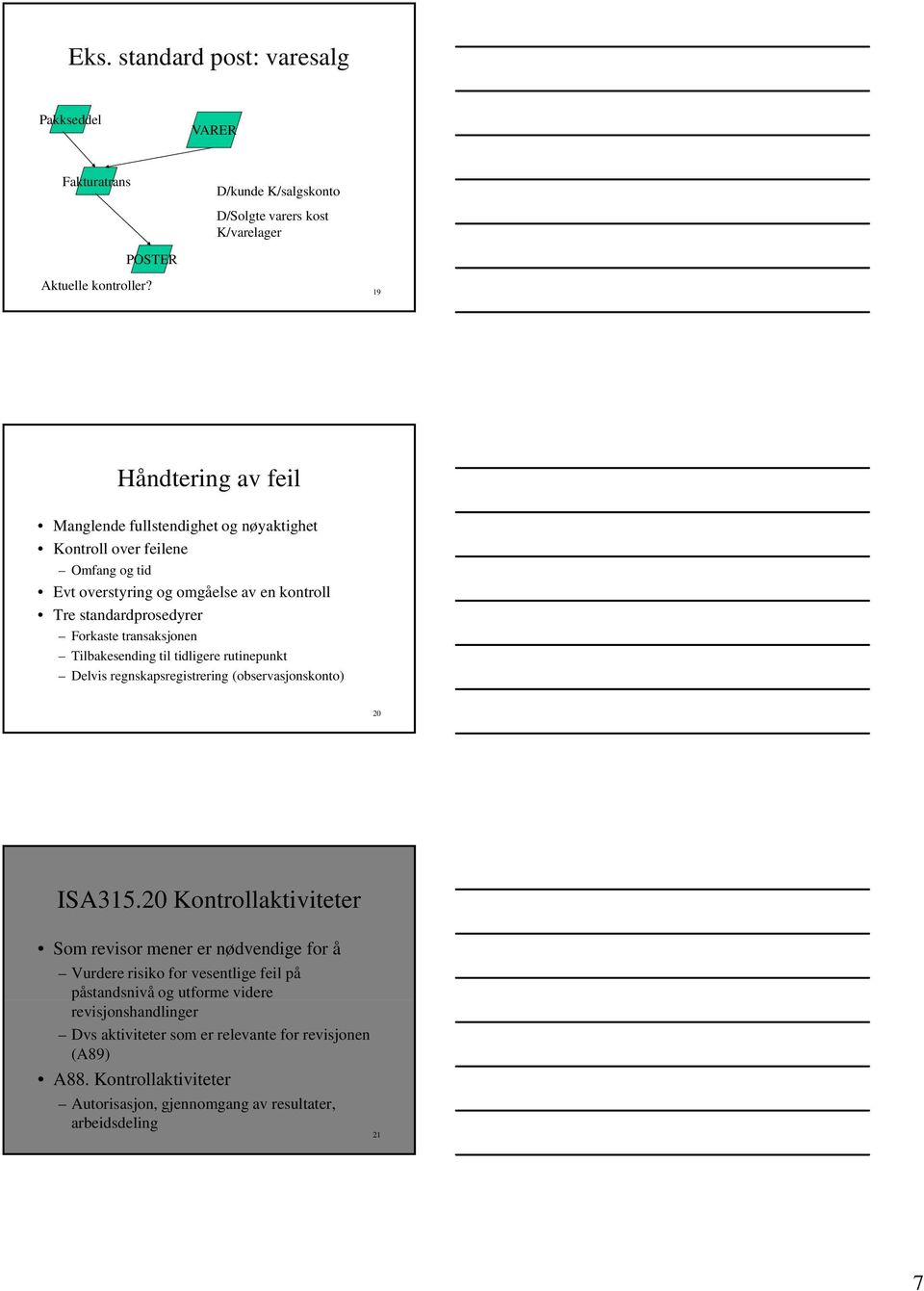 transaksjonen Tilbakesending til tidligere rutinepunkt Delvis regnskapsregistrering (observasjonskonto) 20 ISA315.