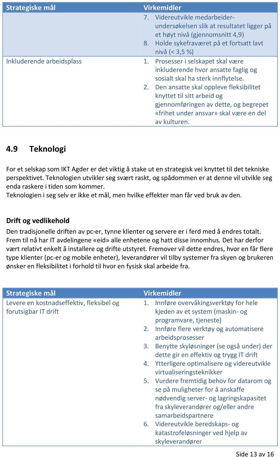 Den ansatte skal oppleve fleksibilitet knyttet til sitt arbeid og gjennomføringen av dette, og begrepet «frihet under ansvar» skal være en del av kulturen. 4.