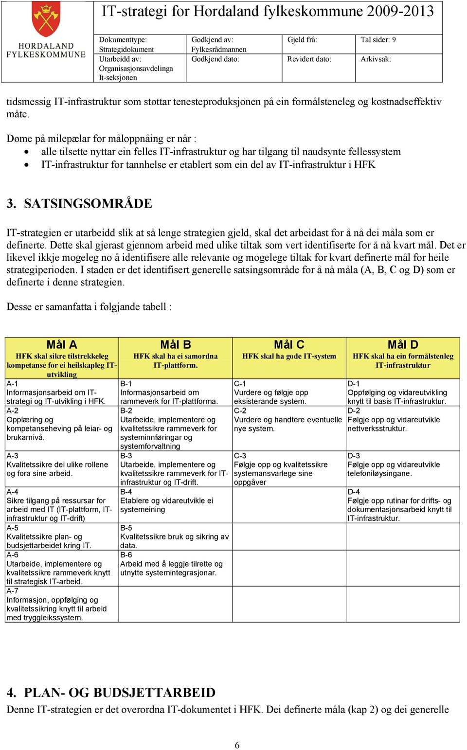 IT-infrastruktur i HFK 3. SATSINGSOMRÅDE IT-strategien er utarbeidd slik at så lenge strategien gjeld, skal det arbeidast for å nå dei måla som er definerte.