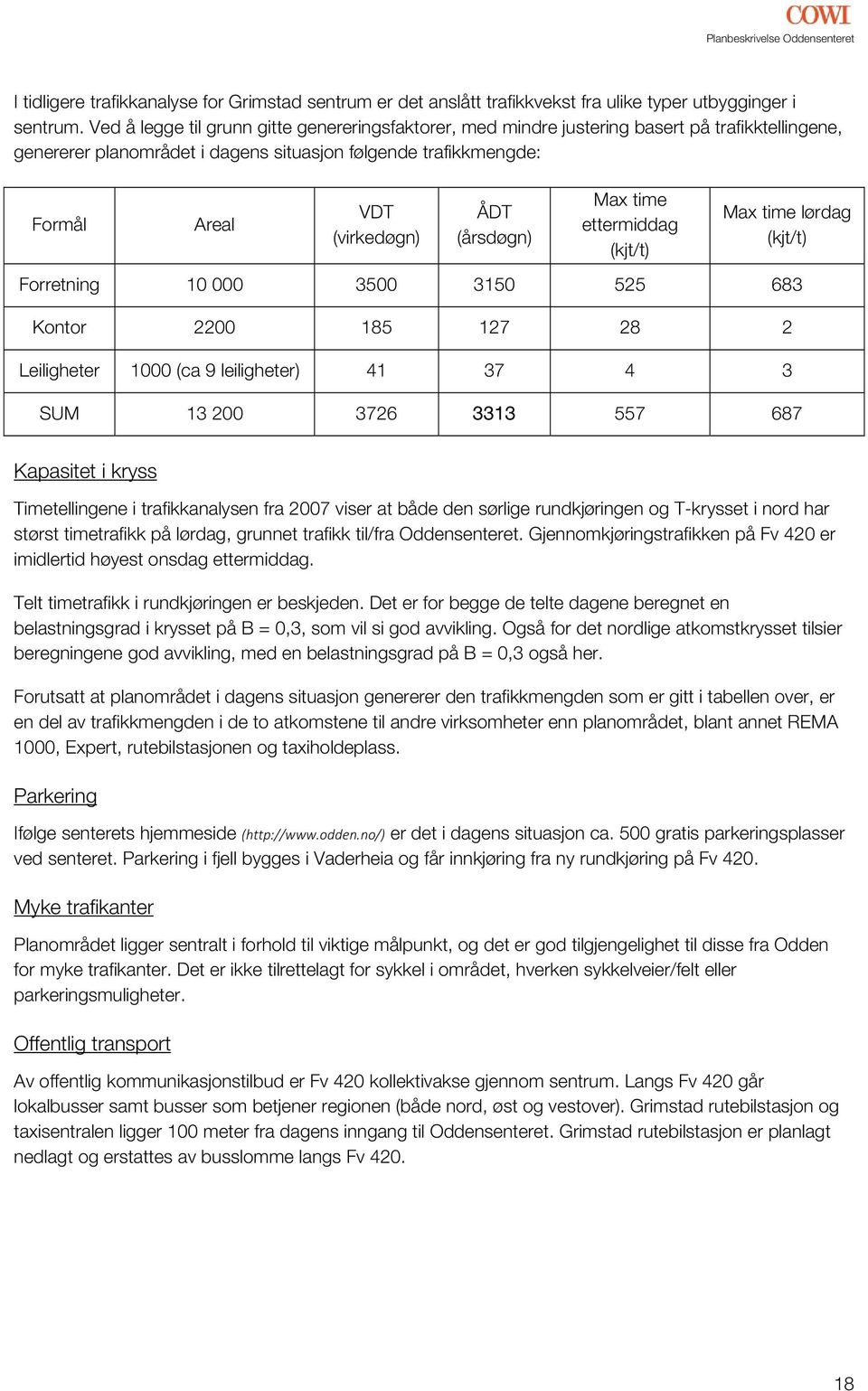 (årsdøgn) Max time ettermiddag (kjt/t) Max time lørdag (kjt/t) Forretning 10 000 3500 3150 525 683 Kontor 2200 185 127 28 2 Leiligheter 1000 (ca 9 leiligheter) 41 37 4 3 SUM 13 200 3726 3313 557 687