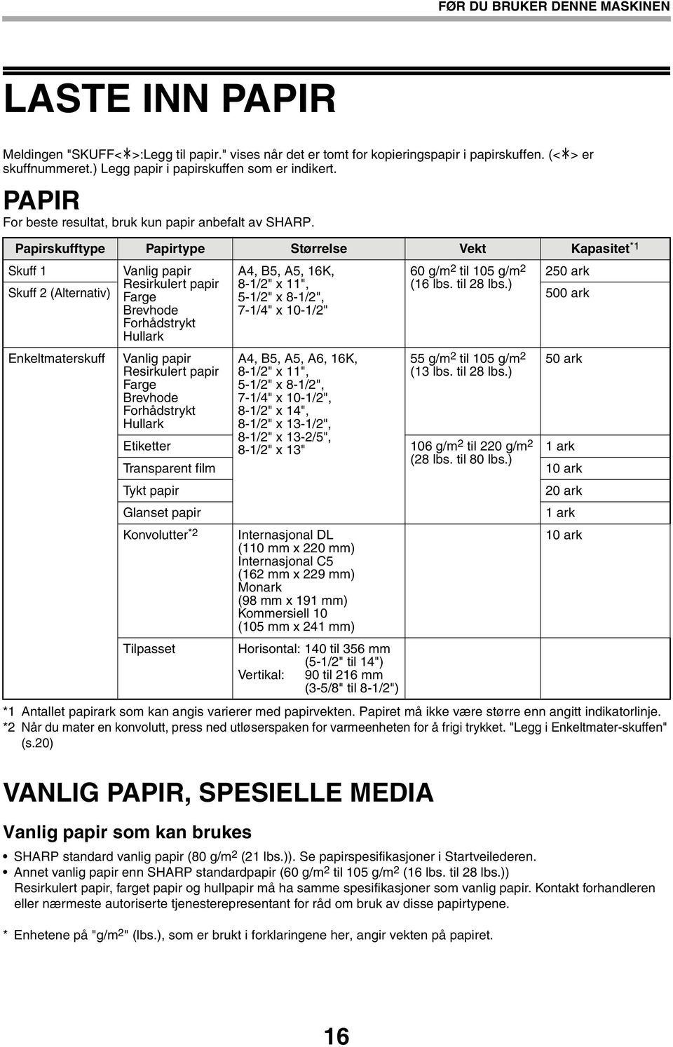 Papirskufftype Papirtype Størrelse Vekt Kapasitet *1 Skuff 1 Vanlig papir A4, B5, A5, 16K, 60 g/m 2 til 105 g/m 2 250 ark Skuff 2 (Alternativ) Resirkulert papir Farge 8-1/2" x 11", 5-1/2" x 8-1/2",